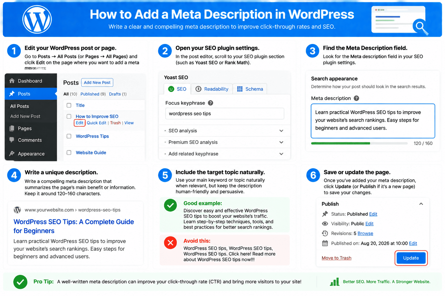 How to add a meta description in WordPress