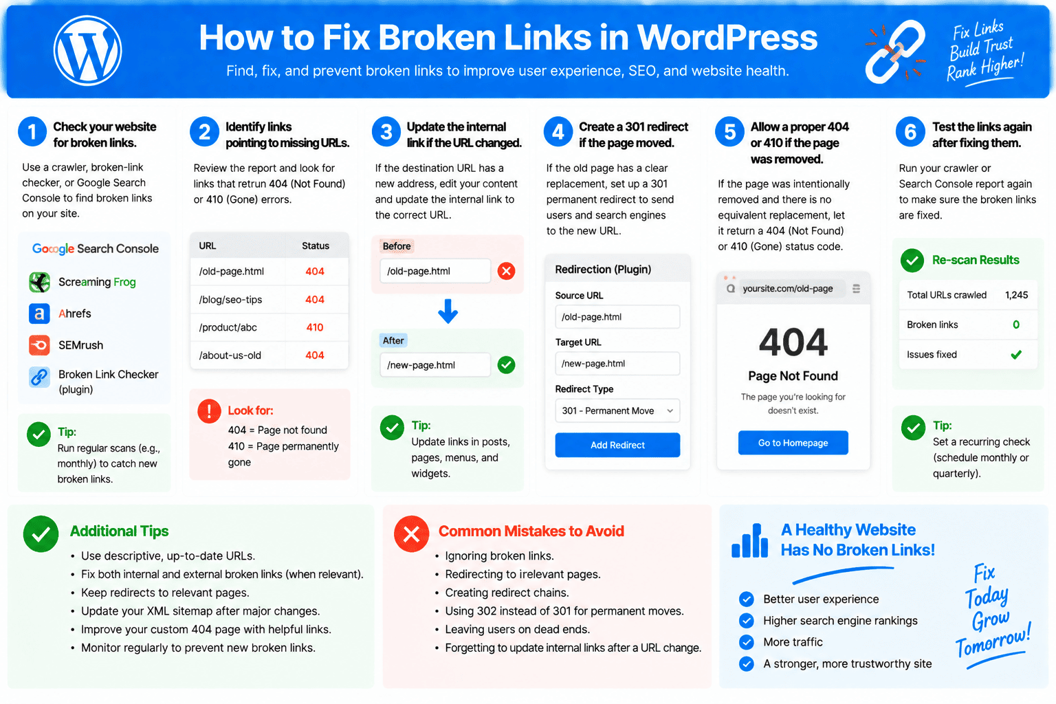 How to fix broken links in WordPress