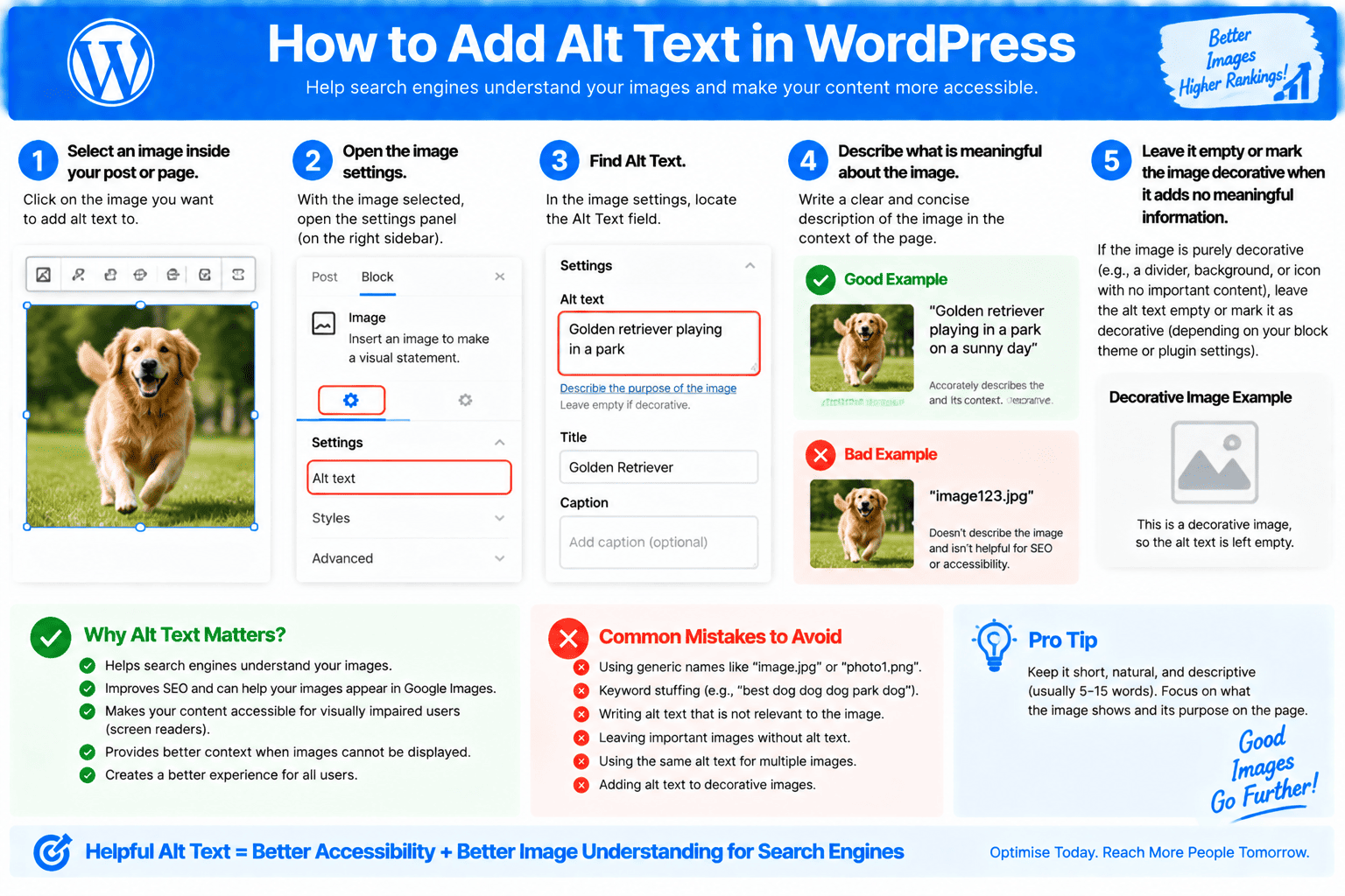 How to add alt text in WordPress