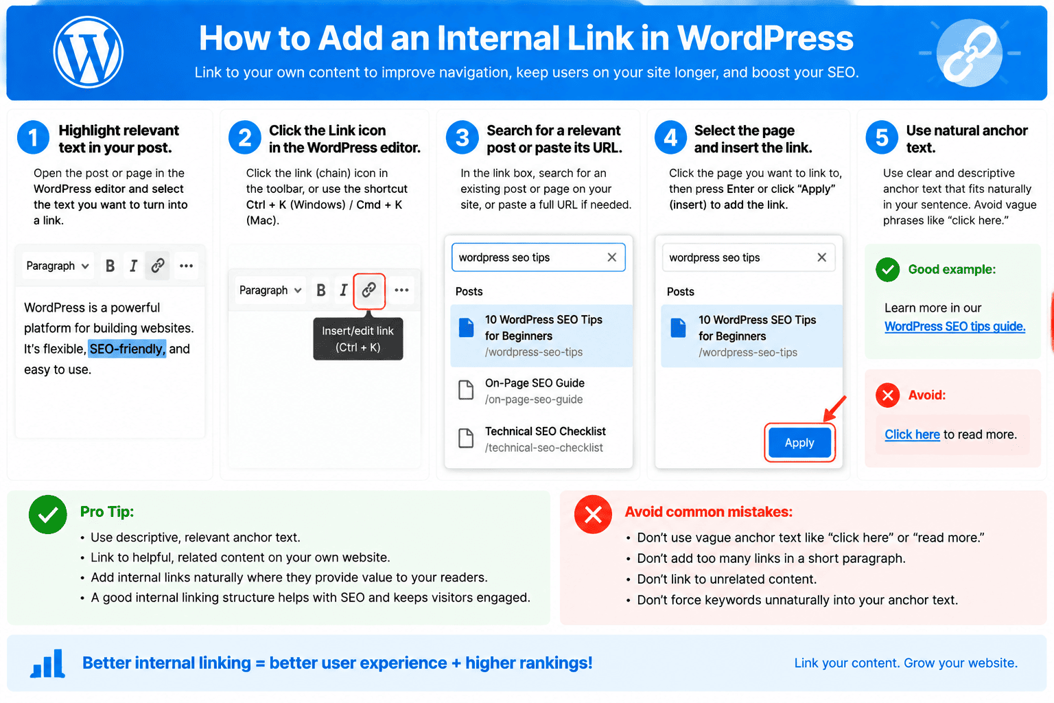 How to add internal links in WordPress